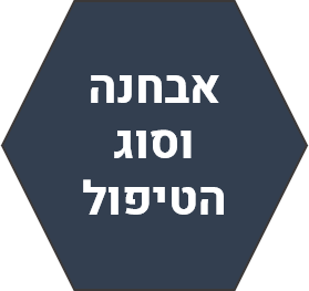 מה האבחנה שלך ואיך כדאי לטפל?